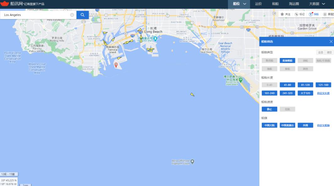 美国西部海运加速,港口排队货船减超90%,美国海运货代