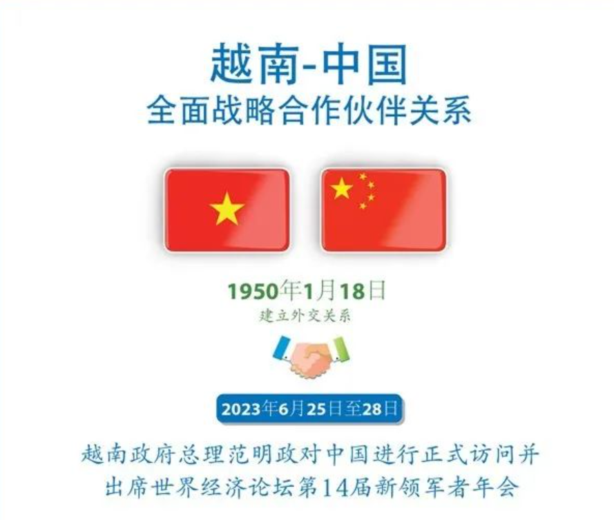 中国与越南贸易合作关系新机遇,越南专线物流资讯