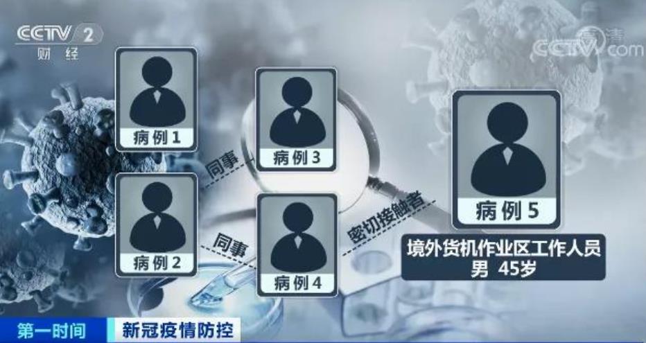 上海浦东机场5例确诊病例,香港机场管控升级空运费走高