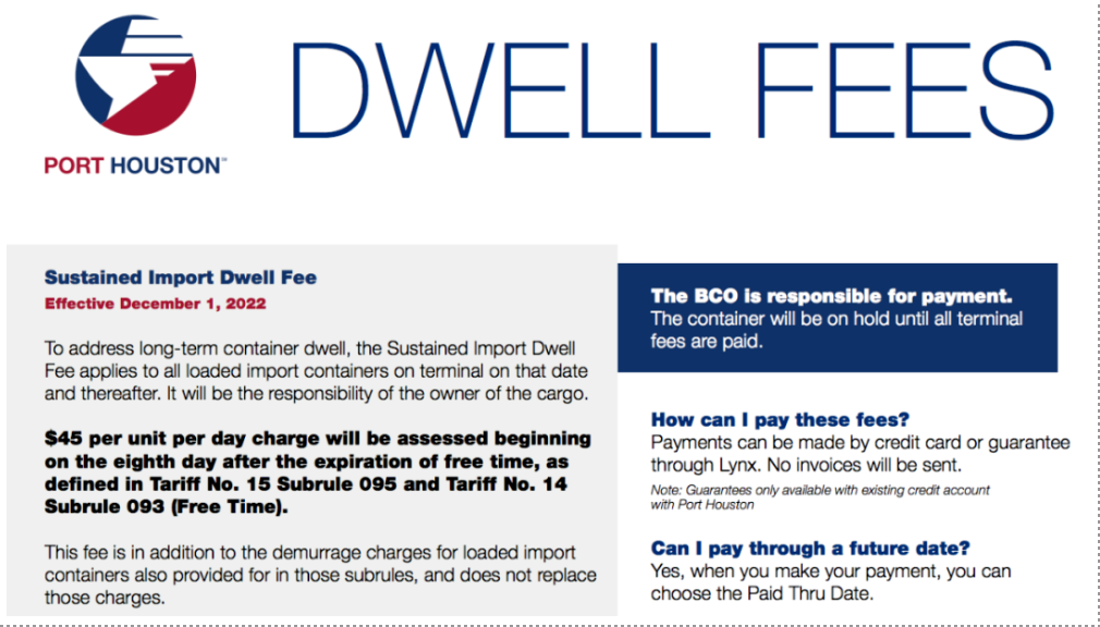 美国海运休斯敦港口征收集装箱滞留费！美国海运货代