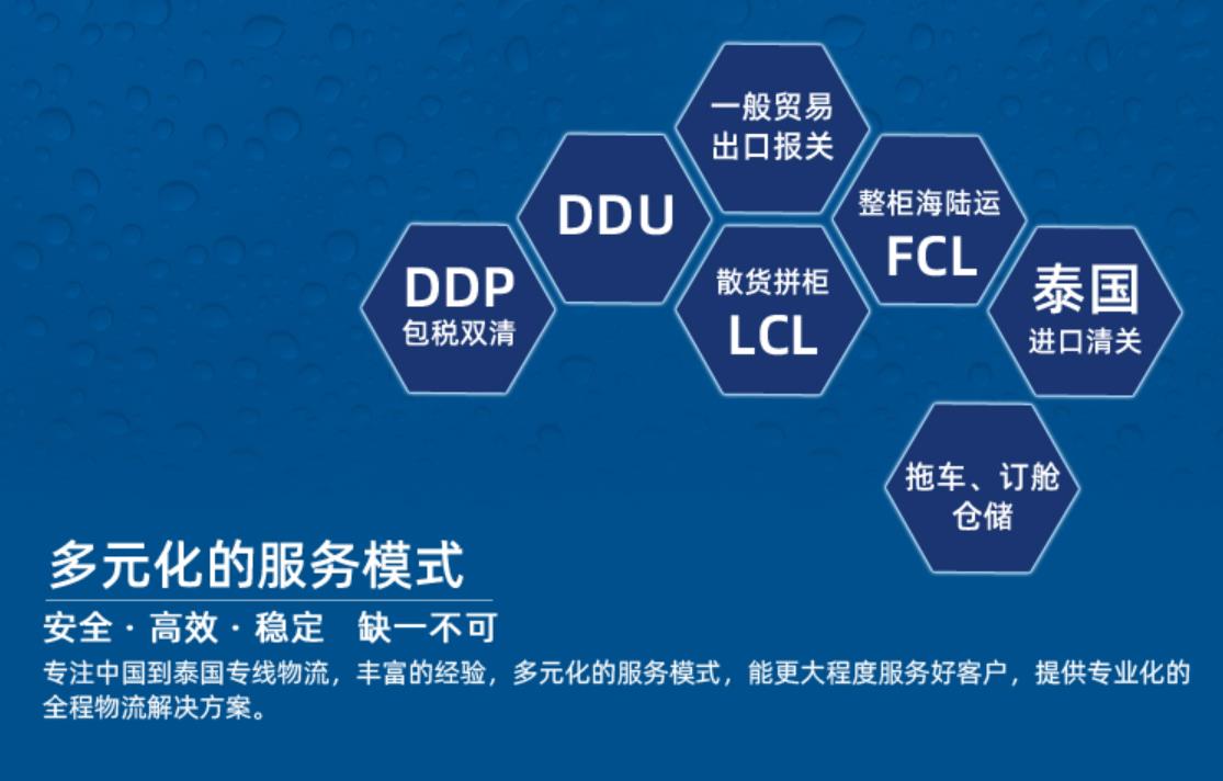 泰国海运陆运双清包税到门专线