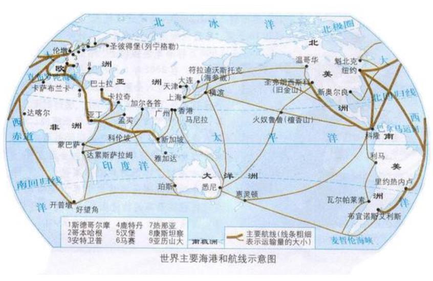 国际海运货代知识:全球基本港口及航线对照表