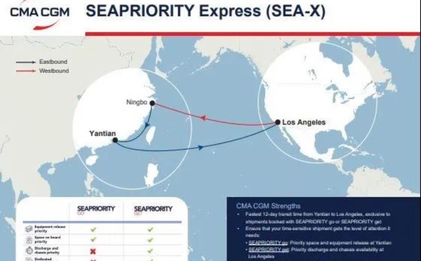 达飞推出美国海运FBA快船盐田到洛杉矶12天服务